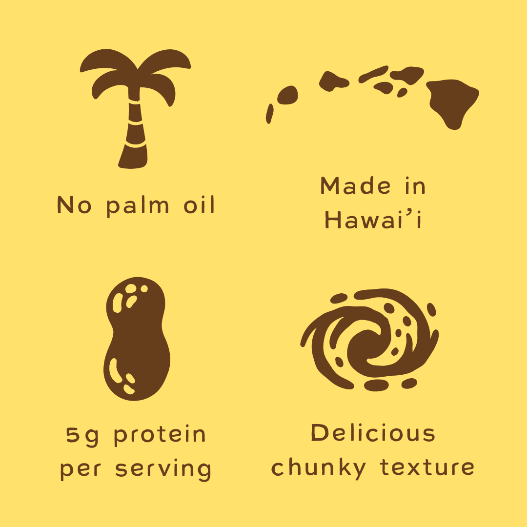 Product features on a yellow background with icons and text.